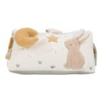 Triângulo de Actividades - Newborn Naturals GRS